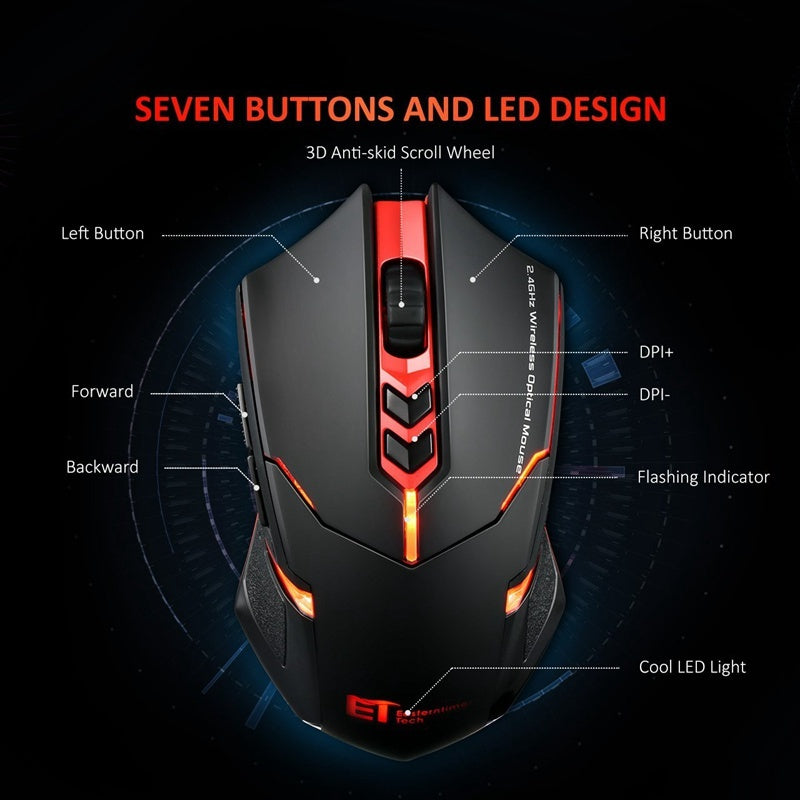 Silent Wireless Mouse – Luminous & Power-Saving Design