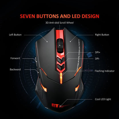 Silent Wireless Mouse – Luminous & Power-Saving Design