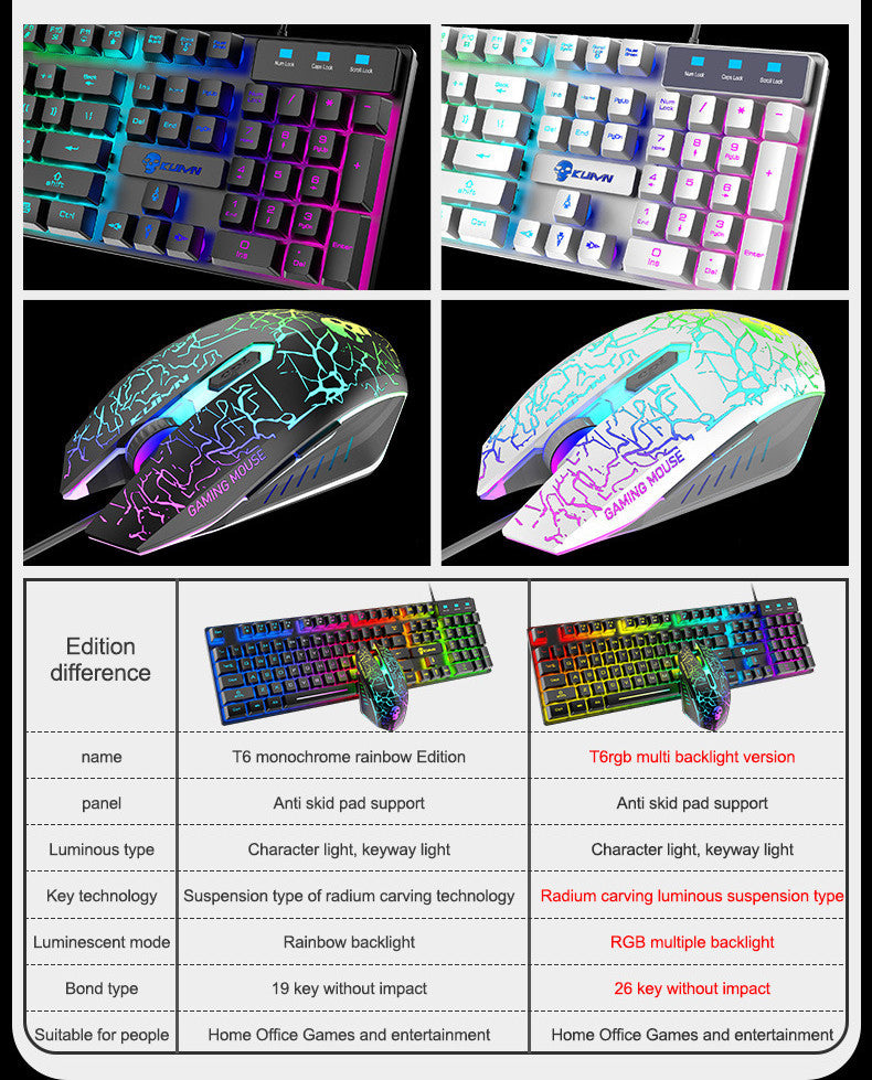 Kuiying T6RGB Gaming Keyboard & Mouse Set – Luminous Backlight