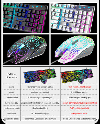 Kuiying T6RGB Gaming Keyboard & Mouse Set – Luminous Backlight